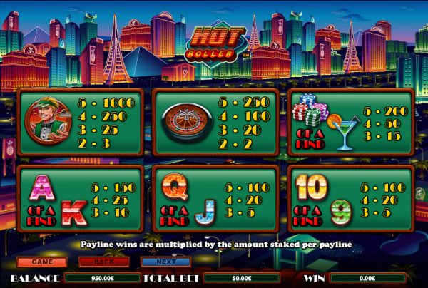 Почему играть дома в казино гораздо эффективнее