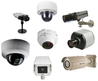 Классификация камер наблюдения по типу и назначению