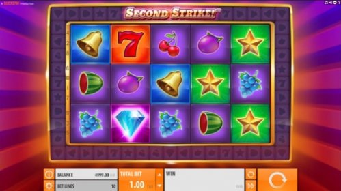 Успех в азартных слотах Joy Casino – миф или реальность?