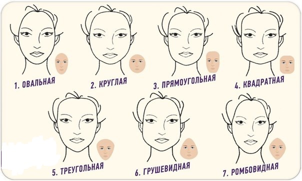 Как выбрать прическу в зависимости от формы лица?